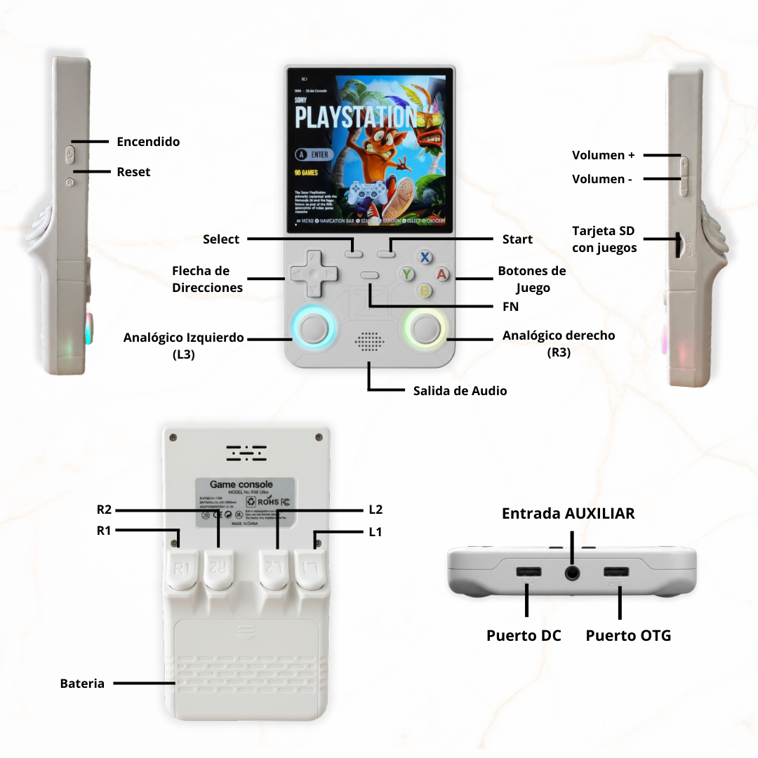 Consola Retro Portátil, Reviví tu infancia